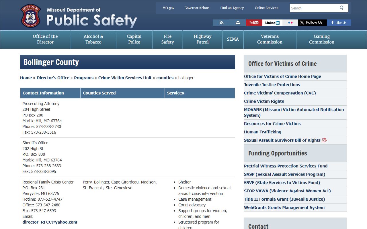 Bollinger County Circuit Clerk records DPS office directory context